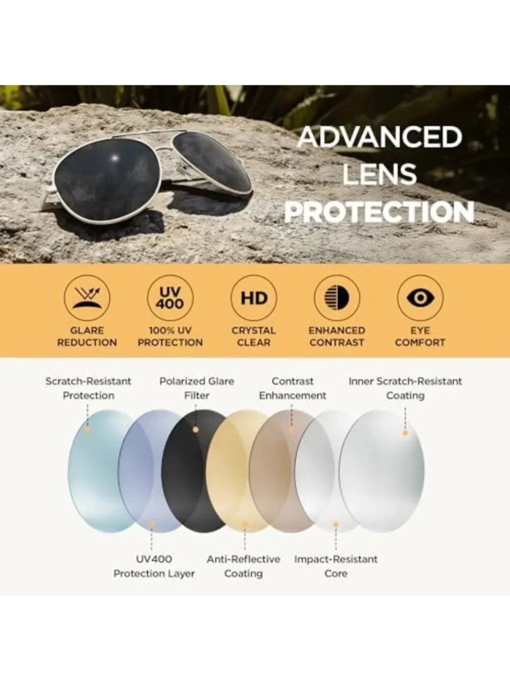Military Style Polarized Aviator Sunglasses for Men & Women - UV Protection